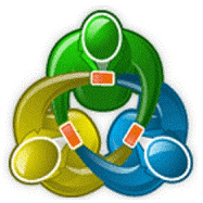 MetaTrader 4